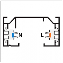 ElektroRay - Monofaze Ray 1 Metre ElektroRay - Monofaze Ray 1 Metre